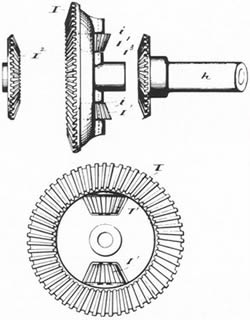 Διπλώματα ευρεσιτεχνίας