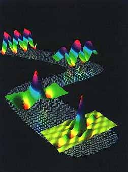 Κατασκευή κυμάτων ηλεκτρονίων