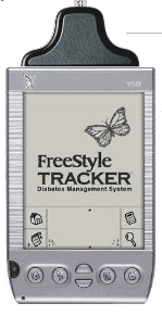 Συσκευή iLane